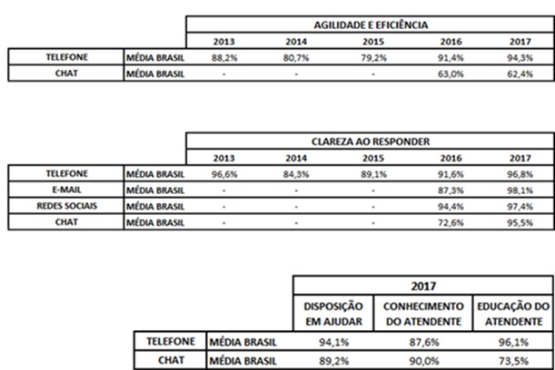 noticia 3