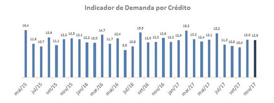 noticia 1