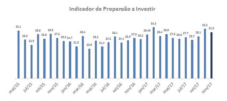 noticia 2