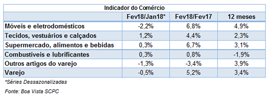 noticia 1