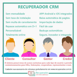 banner-recuperador-crm-integrado-inovador